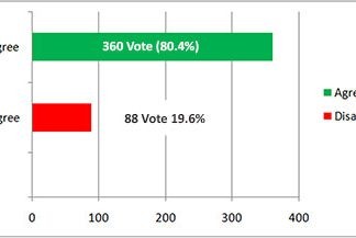 Arunachal Pradesh Police should start a special recruitment drive for women.