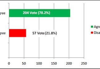 The GoAP should issue a statement regarding the Arunachalee students stranded in Ukraine.