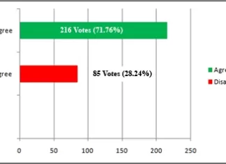 The families affected by the Hunli-Desali-Meteliang road project should be granted compensation for the land they have given for the construction of the road.