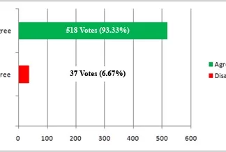 The state govt should take tough action against unauthorised earth-cutting.