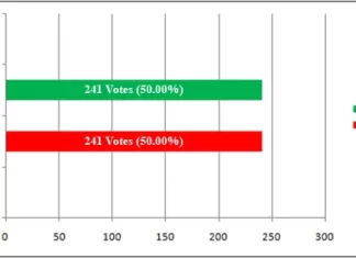 Can the state government implement the recent decision to cancel all out-of-turn officiating/functional appointments in all government departments in the true sense?