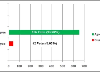 All tribes of Arunachal should digitise their folktales and knowledge passed down by their ancestors.