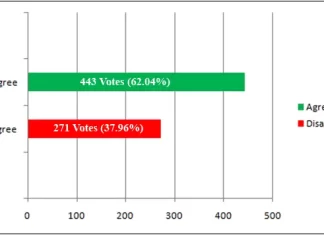Assam and Arunachal Pradesh will be able to resolve the boundary issues permanently.