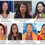 Statewide ZPC results: BJP sweeps grassroots leadership with 25 wins